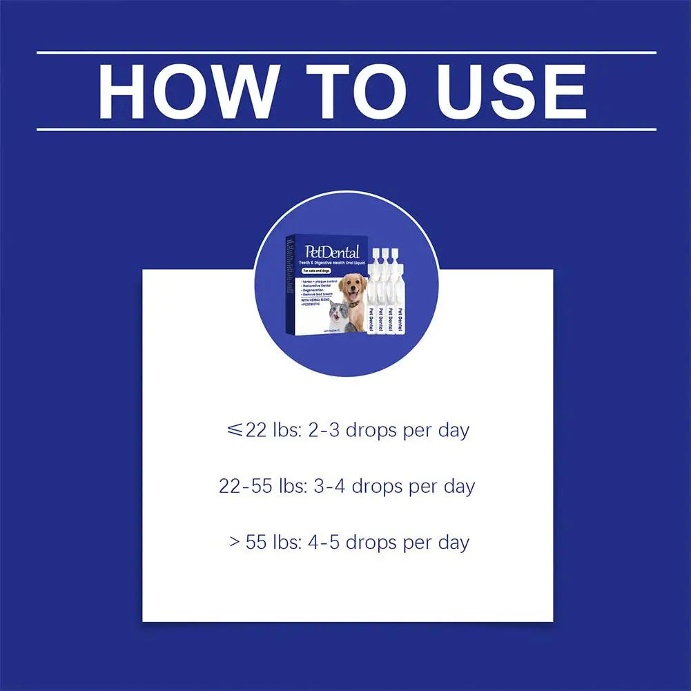 Solución Oral Cuidado Mascotas Ingredientes Herbales Suaves Salud Bucal Refrescante Cómoda Absorción Rápida Perros Gatos 100ml
