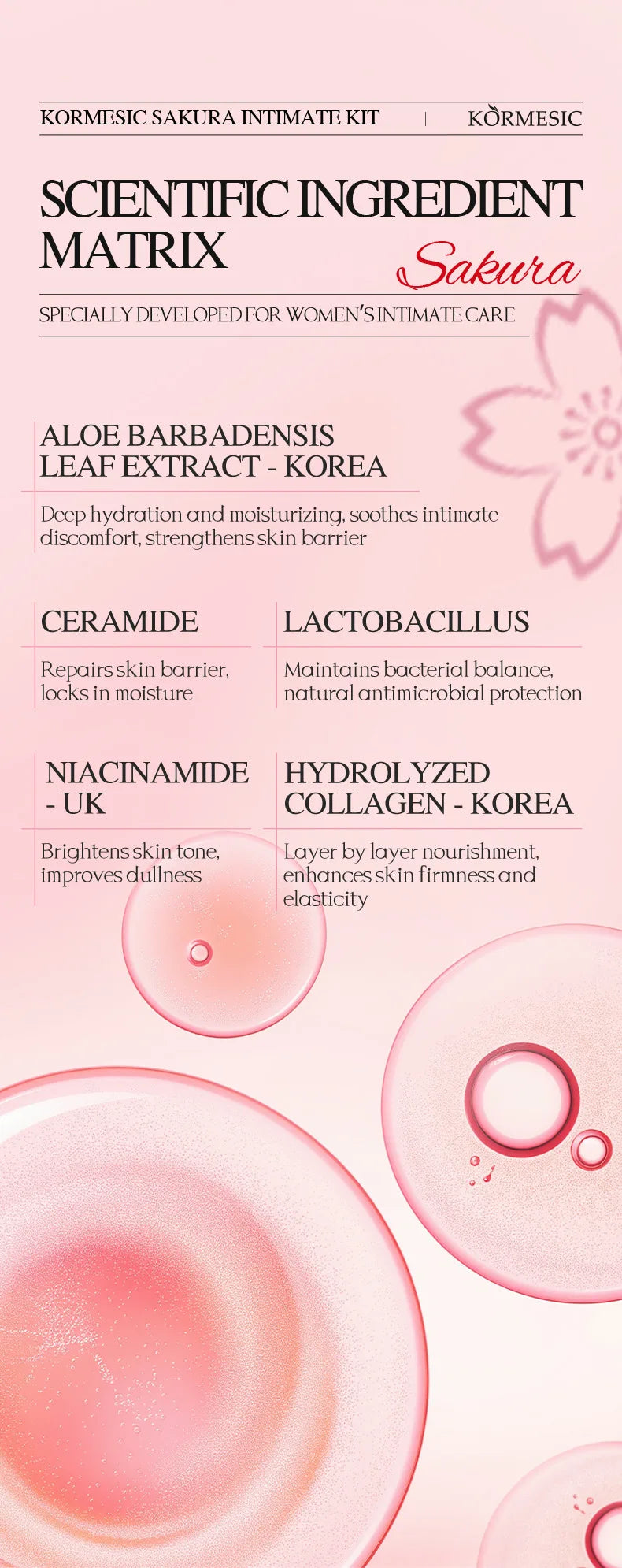 ¡Kit Cuidado Íntimo Sakura 5 Piezas – Higiene suave y fresca para mujeres!
Incluye: Líquido limpiador zona privada, esencia, gel, loción y spray. Fórmula gentil que limpia profundamente, equilibra el pH, mantiene fresc
