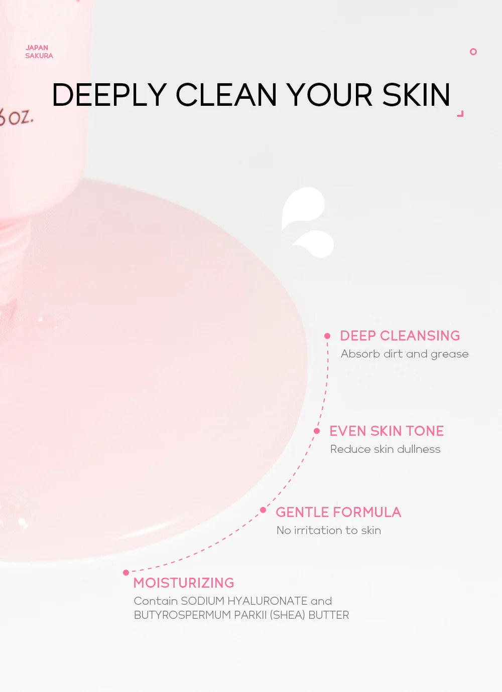 "Mascarilla Facial Peel-Off LAIKOU Oro 24K y Sakura: Antiarrugas, Aclarante y Quita Puntos Negros"