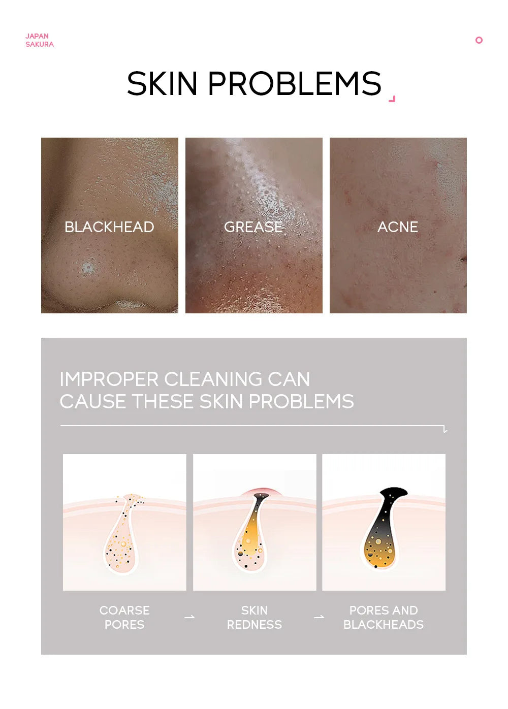 "Mascarilla Facial Peel-Off LAIKOU Oro 24K y Sakura: Antiarrugas, Aclarante y Quita Puntos Negros"