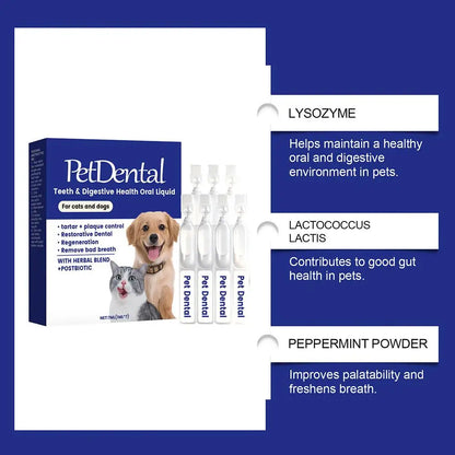 Solución Oral Cuidado Mascotas Ingredientes Herbales Suaves Salud Bucal Refrescante Cómoda Absorción Rápida Perros Gatos 100ml